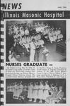 Illinois Masonic Hospital News, 1956 June by Advocate Aurora Health
