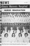 Illinois Masonic Hospital News, 1961 June