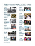 Advocate Good Samaritan Hospital: A History of Advancing Care, 2026 by Advocate Health - Midwest