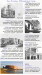 Advocate Sherman Timeline: Over a Century of Growing and Caring, 2023 by Advocate Aurora Health