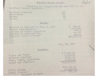 Hospital Issues Report - Hartford General Hospital, 1925 January